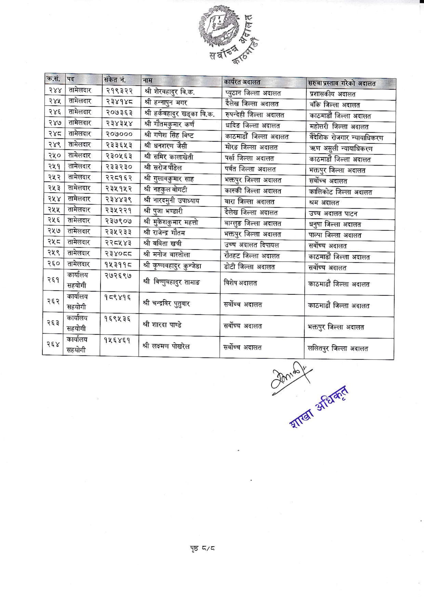 court-nepal-91664180757.jpg